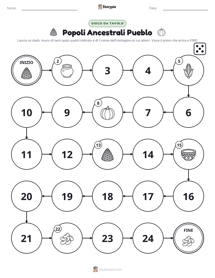 Gioco di Ruolo & Movimento