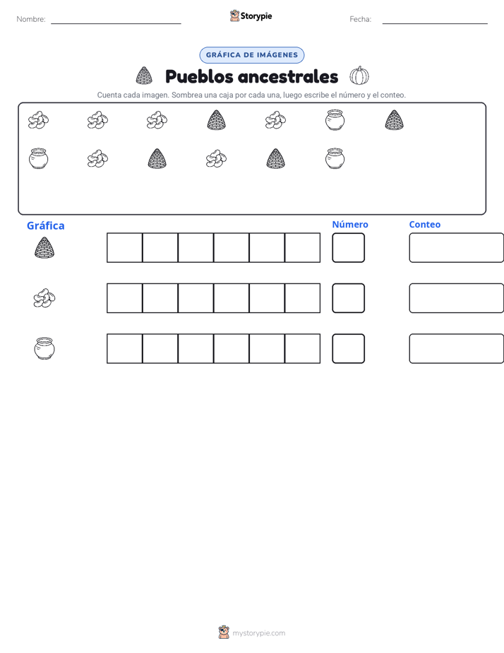 Contar y Graficar