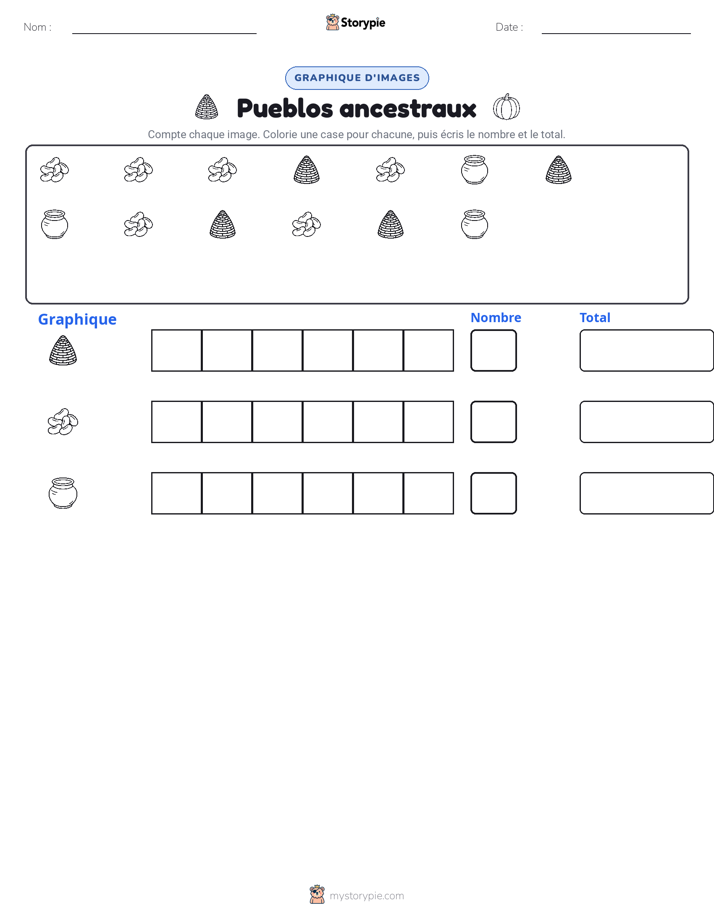 Compter & Graphier