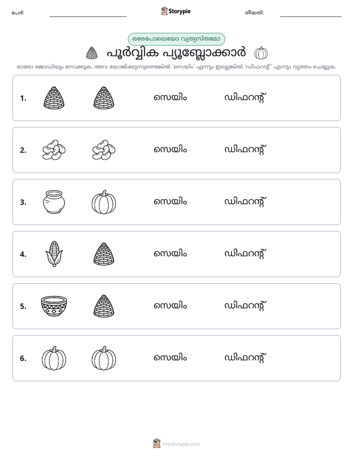 ഒന്നോ വ്യത്യാസമോ
