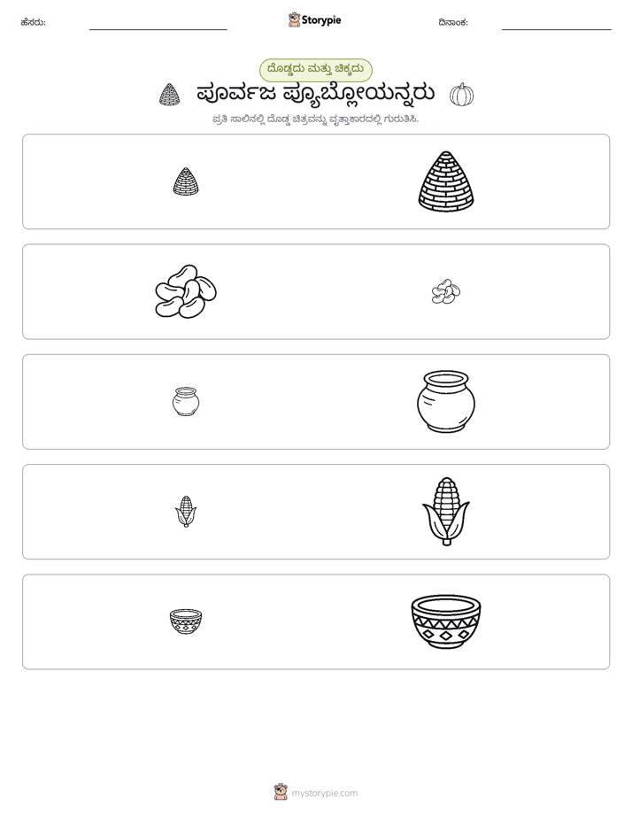 ವರ್ಗೀಕರಣ