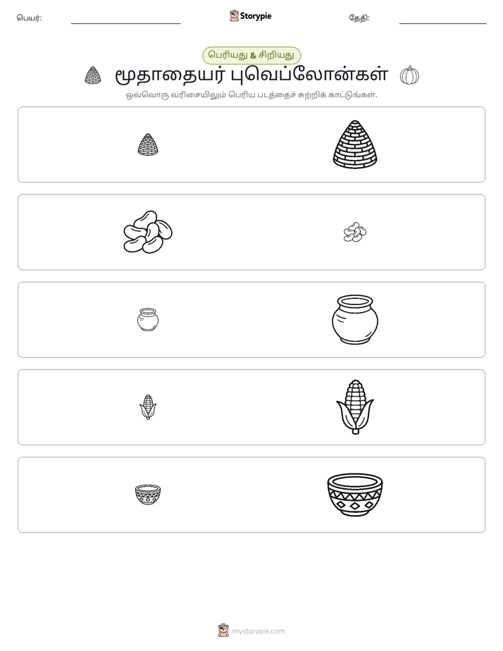 வகைப்படுத்தல்