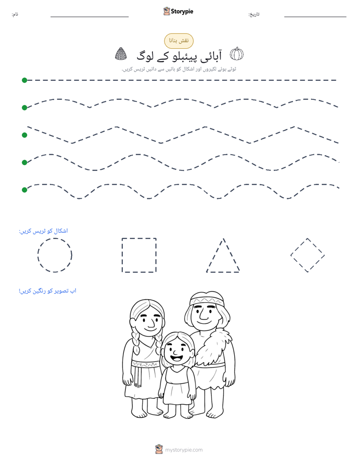 نقشہ بنانا