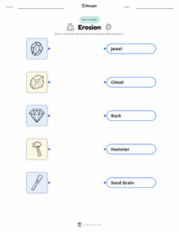 Erosion printable worksheet for kids