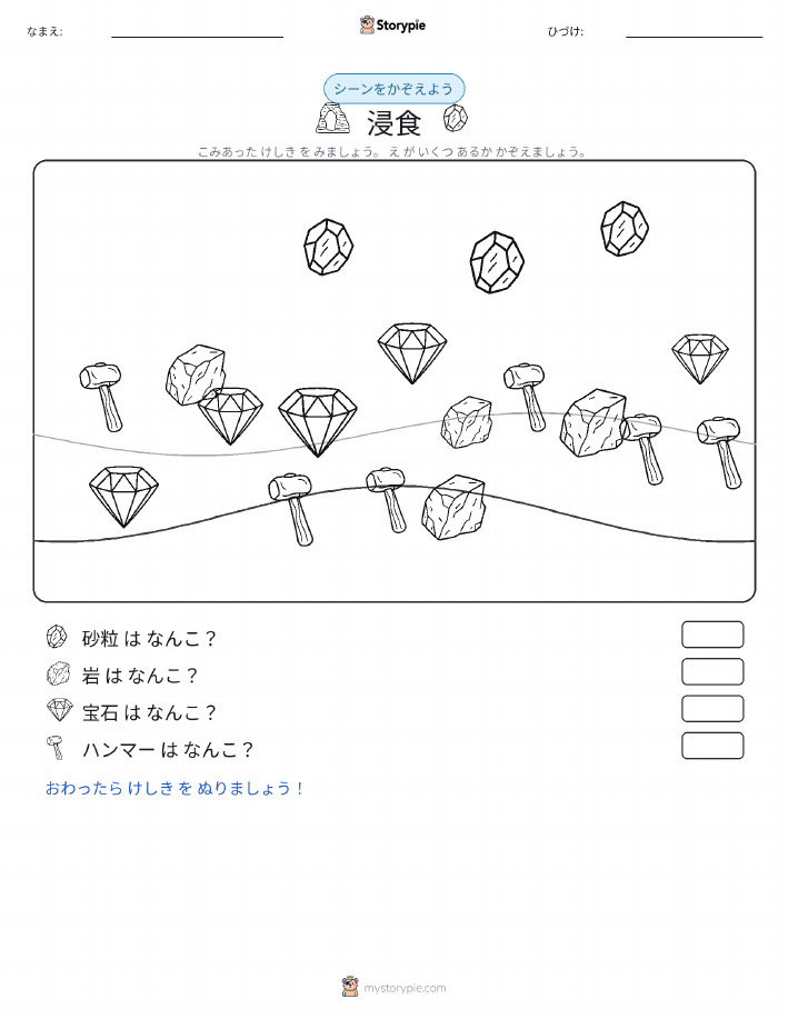 カウントシーン
