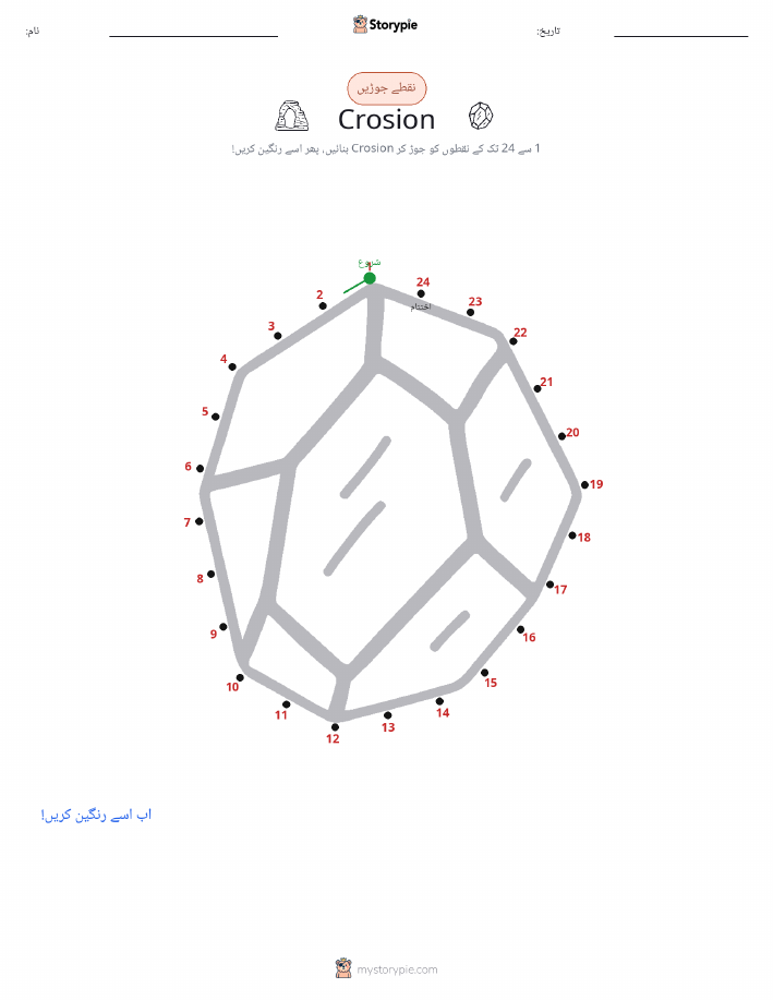 نقطے سے نقطے تک