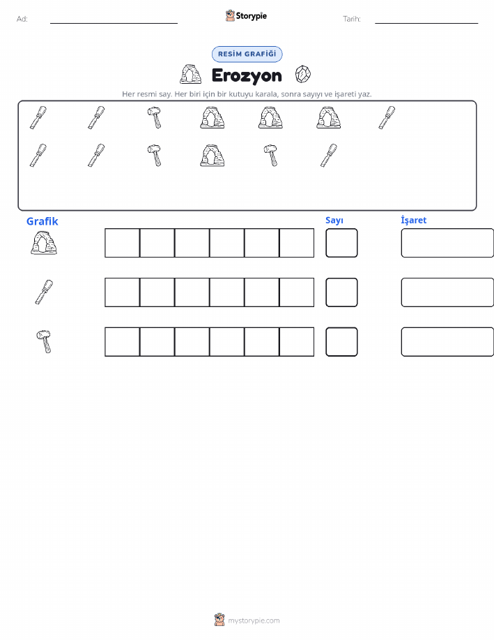 Say & Grafik
