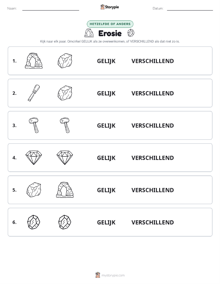 Zelfde of Verschillend