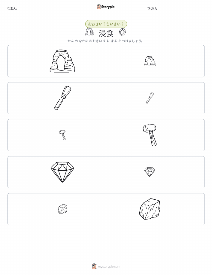 ソーティング