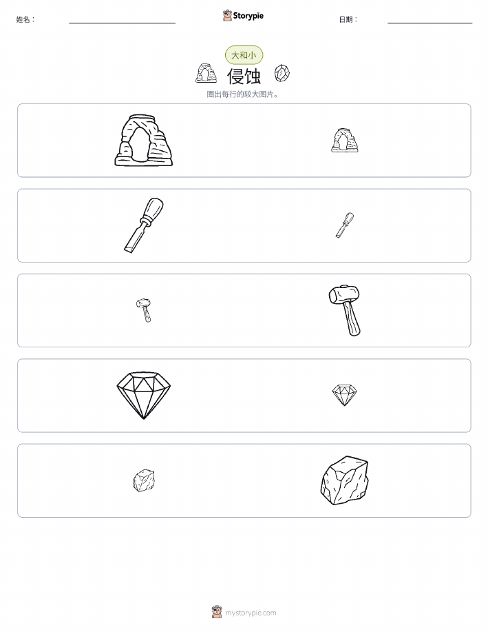 分类