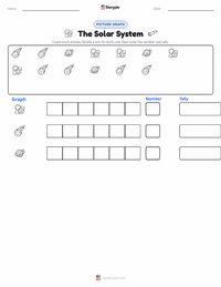 The Solar System printable worksheet preview