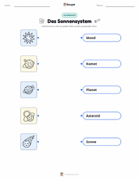Das Sonnensystem druckbare Arbeitsblatt für Kinder