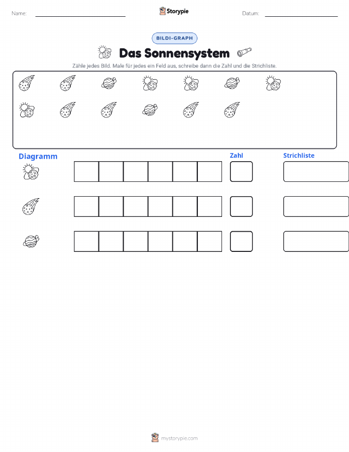 Zählen & Grafiken