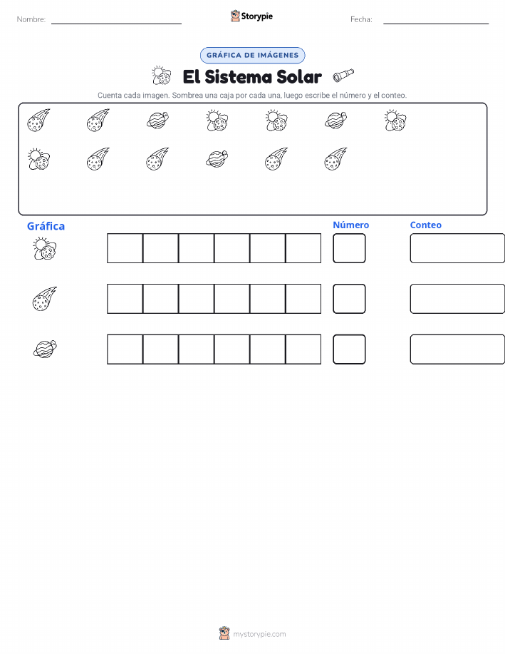 Contar y Graficar