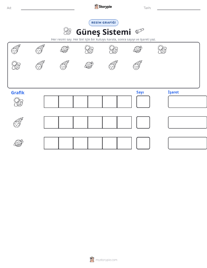 Say & Grafik
