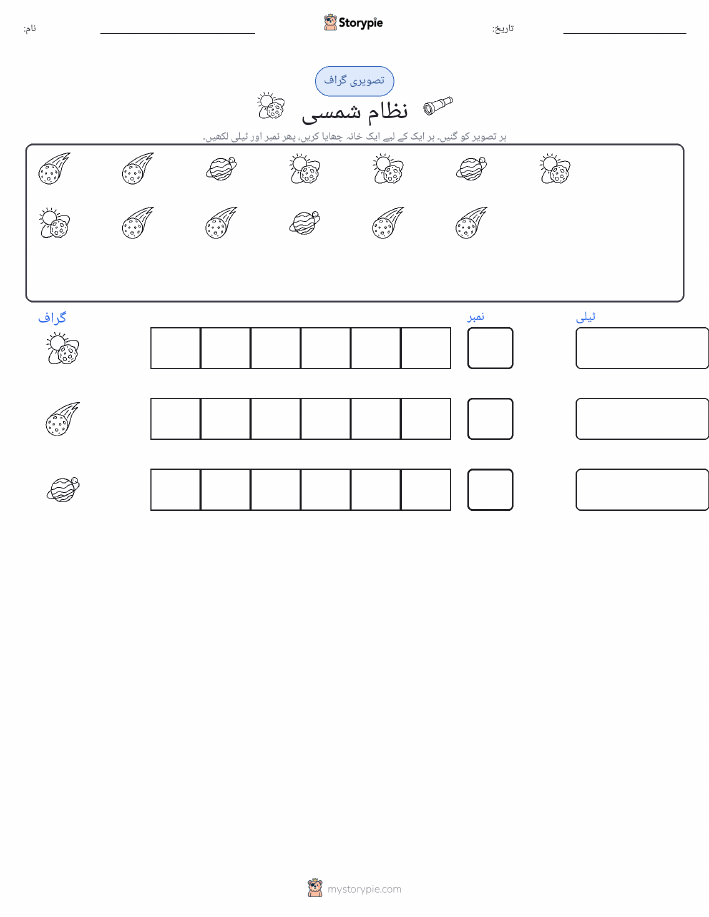 گنتی اور گراف