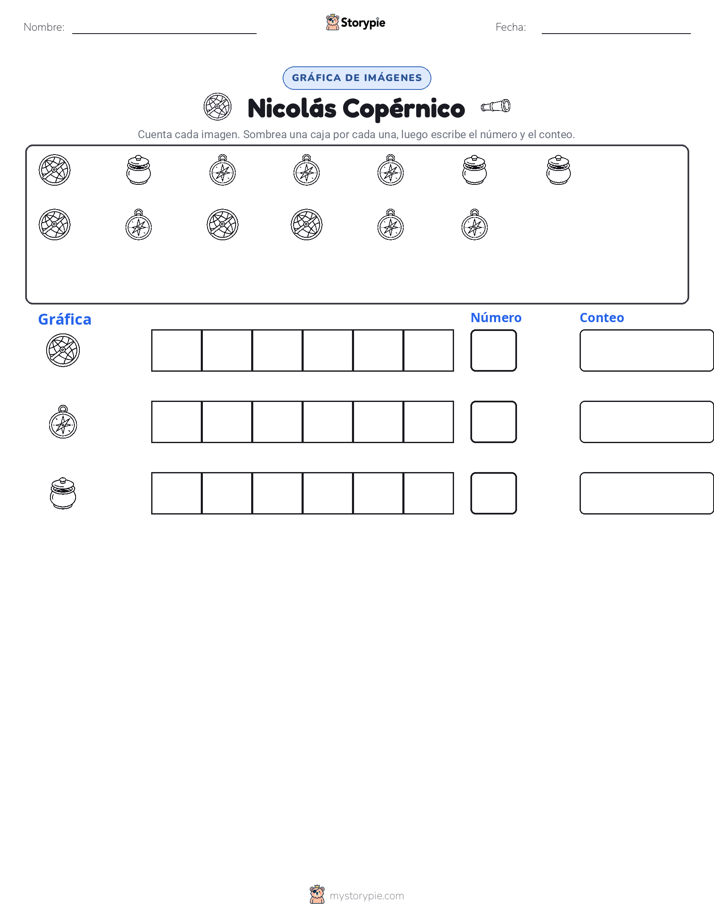 Contar y Graficar