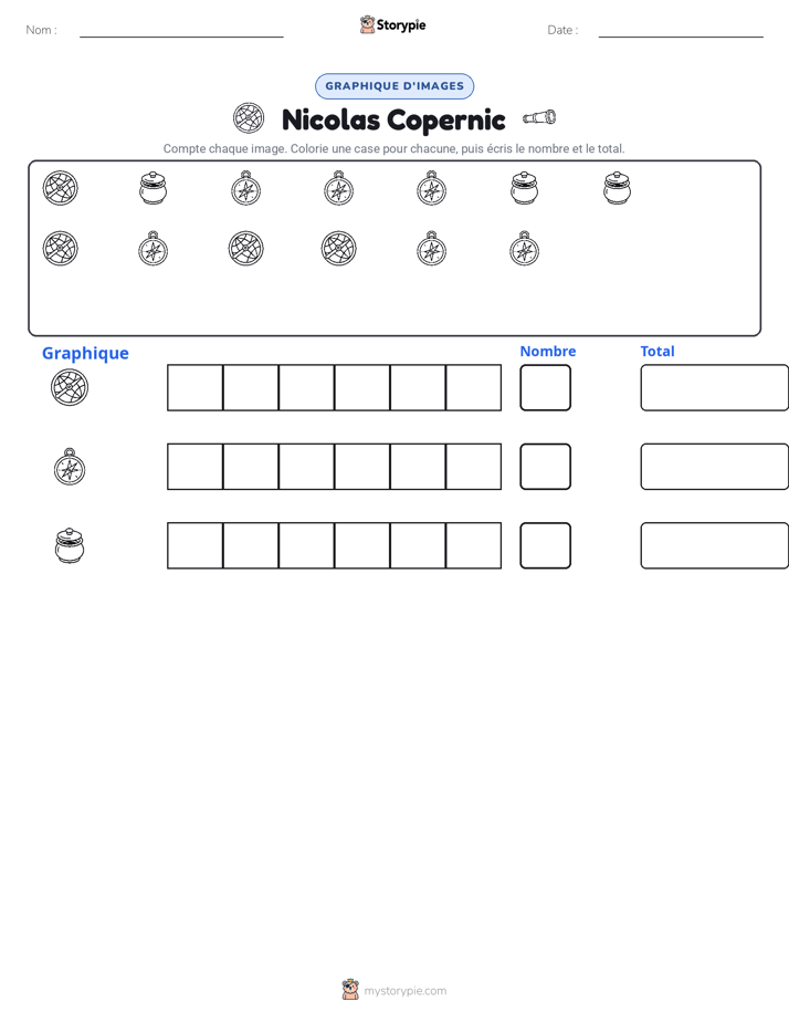 Compter & Graphier