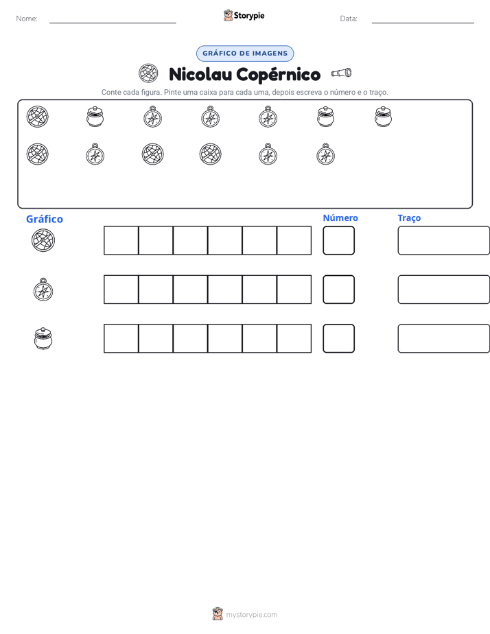 Contar & Gráfico