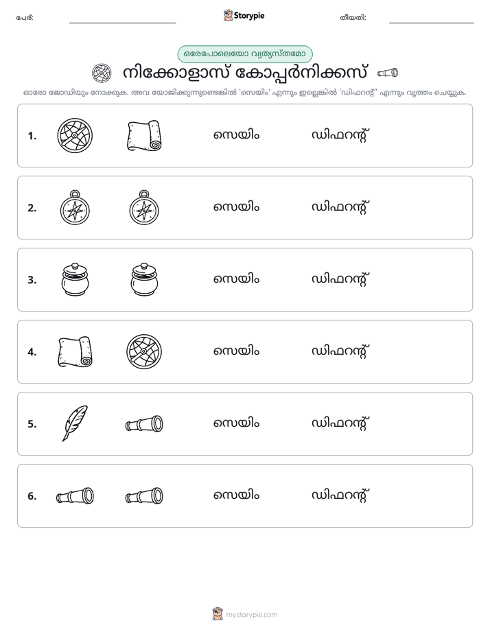 ഒന്നോ വ്യത്യാസമോ