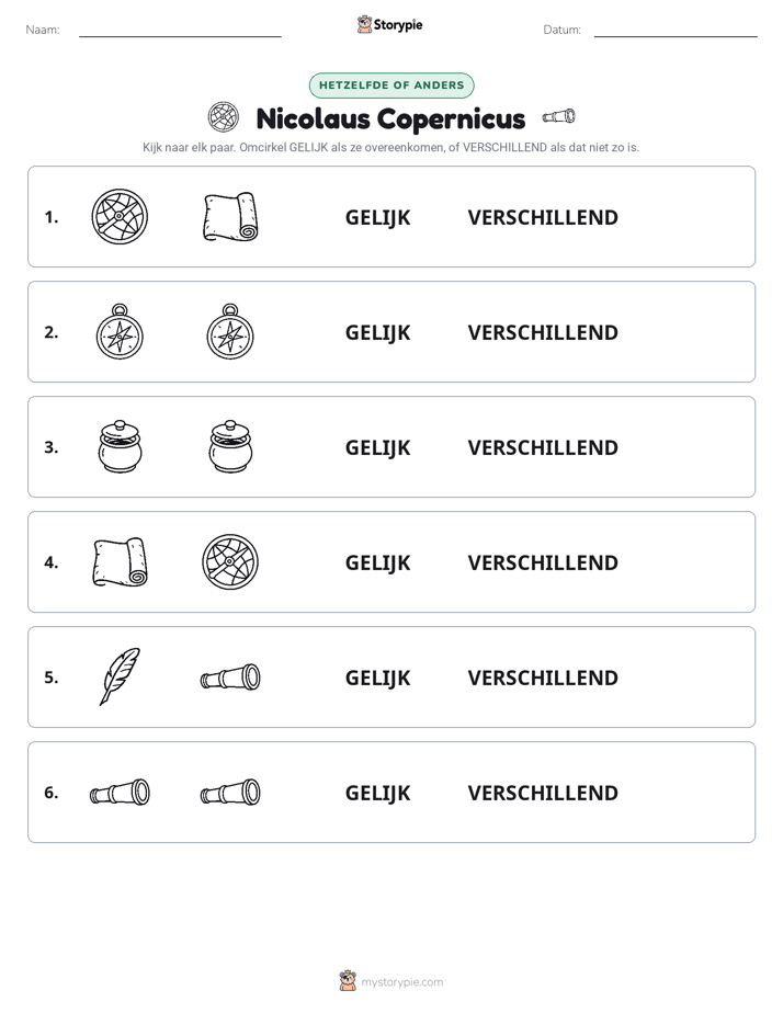 Zelfde of Verschillend