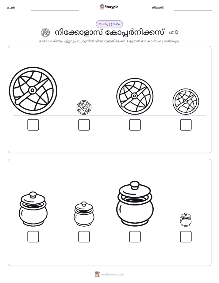 വലുപ്പം ക്രമം