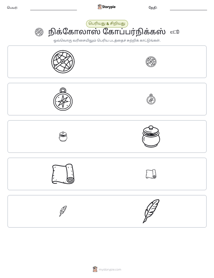 வகைப்படுத்தல்