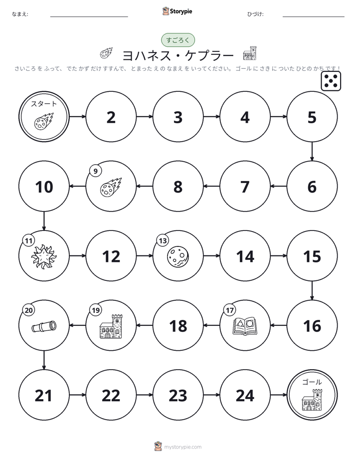 ロール＆ムーブゲーム
