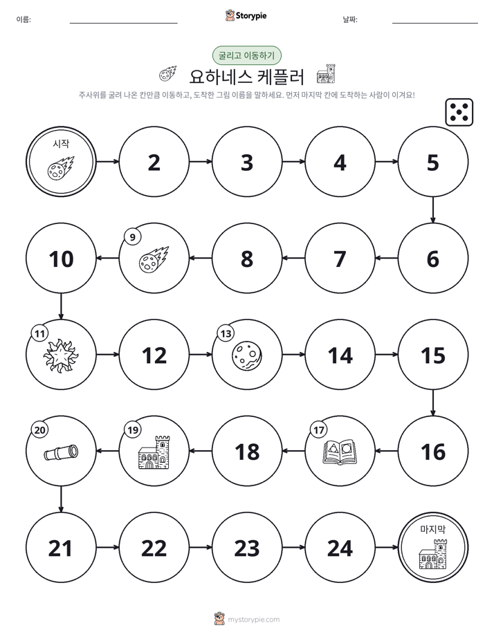 주사위 굴리고 이동하기 게임
