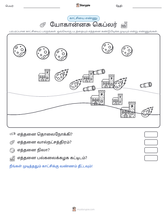 எண்ணிக்கை காட்சி