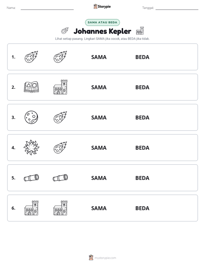 Sama atau Berbeda