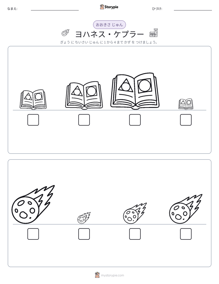 サイズ順
