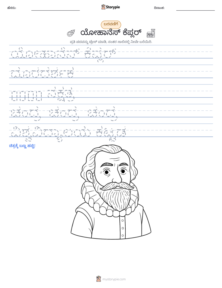 ಲೇಖನ ಅಭ್ಯಾಸ
