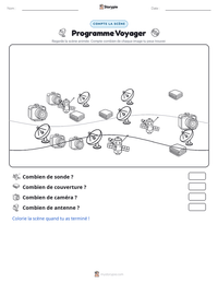 Aperçu de la feuille de travail imprimable Programme Voyager