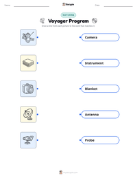 Voyager Program printable worksheet preview