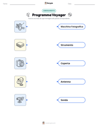 Anteprima della scheda stampabile di Programma Voyager