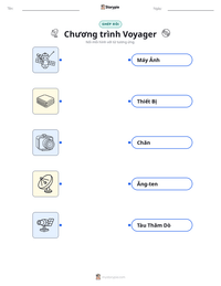 Xem trước tài liệu in sẵn Chương trình Voyager