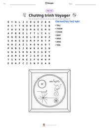 Xem trước tài liệu in sẵn Chương trình Voyager