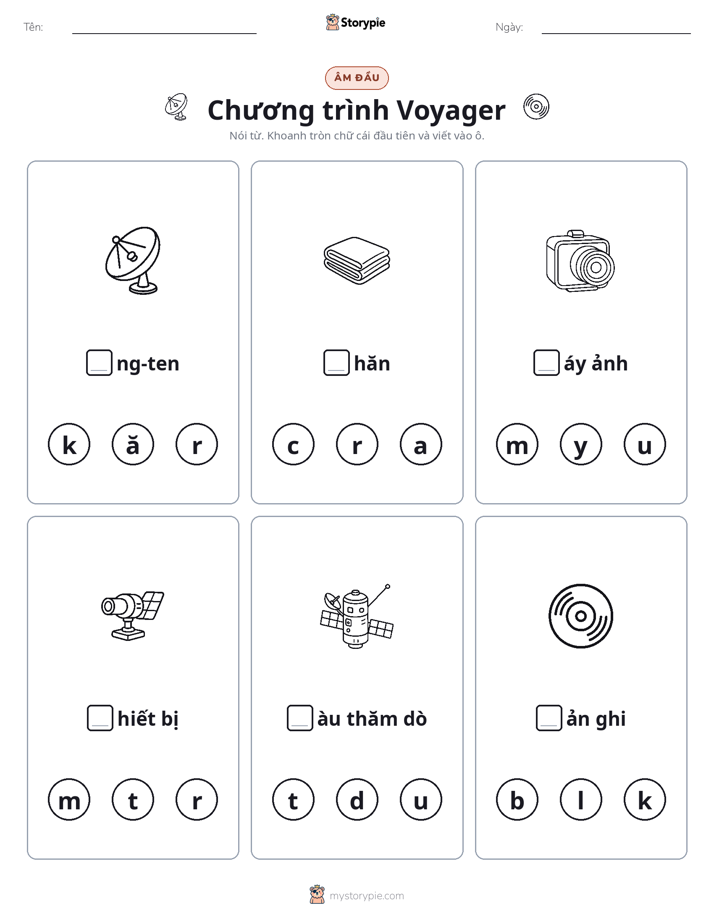 Âm Đầu