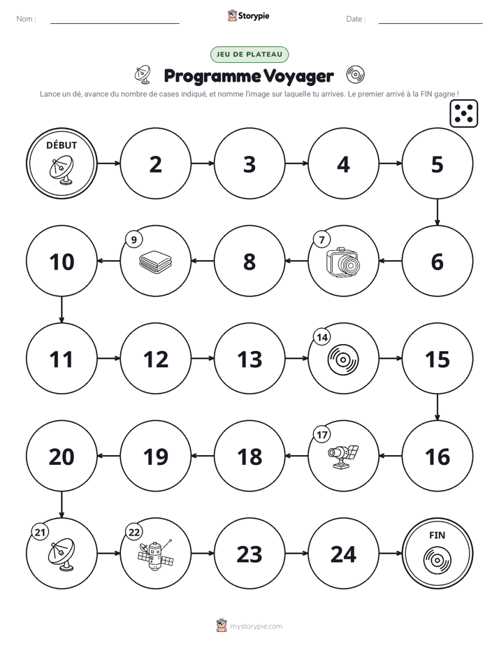 Jeu de Rouler & Avancer