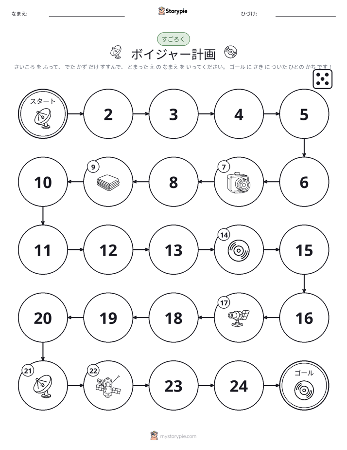 ロール＆ムーブゲーム