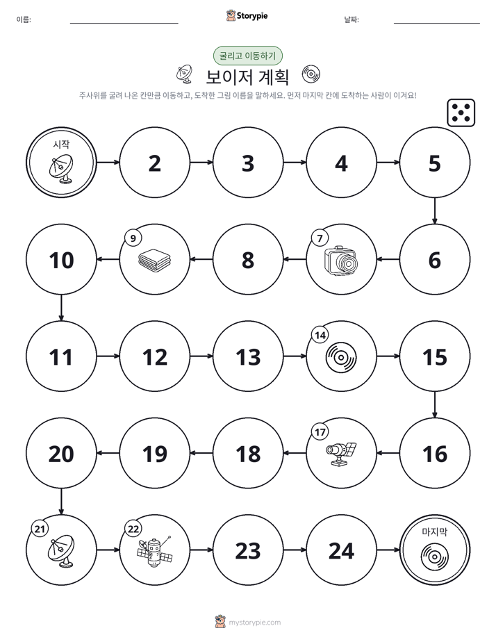 주사위 굴리고 이동하기 게임