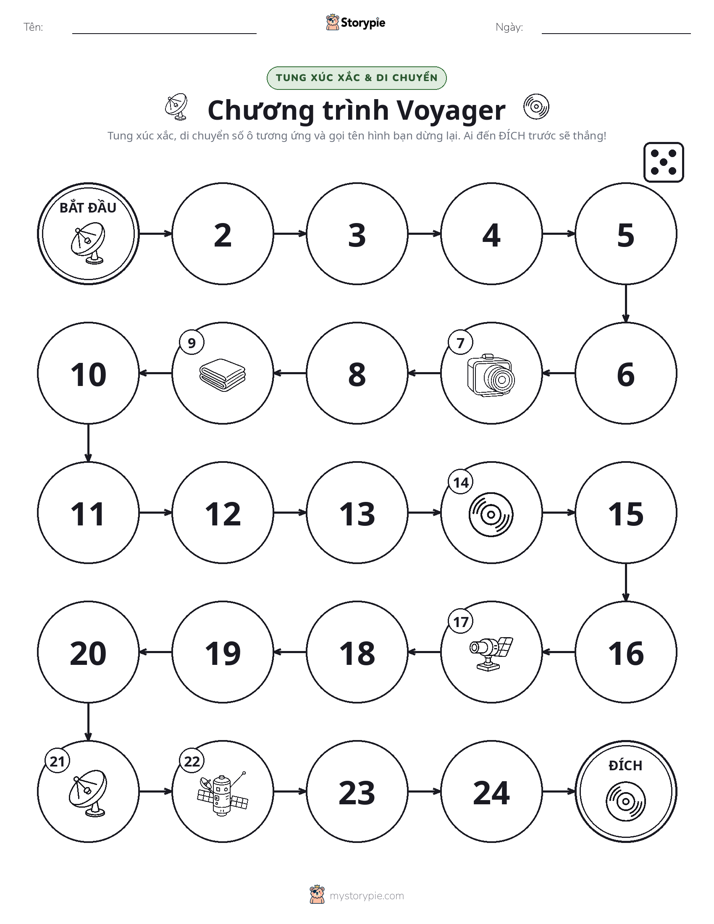 Trò Chơi Cuộn & Di Chuyển