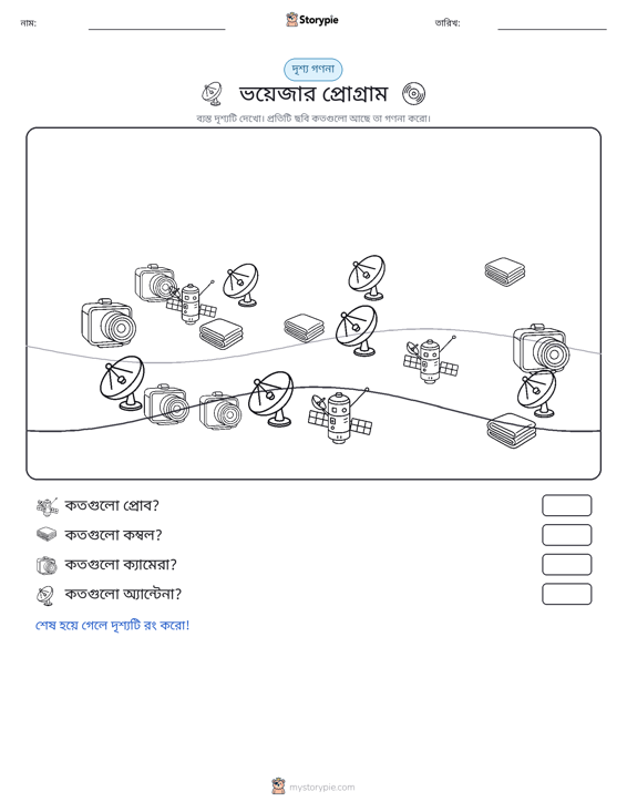 গণনা দৃশ্য