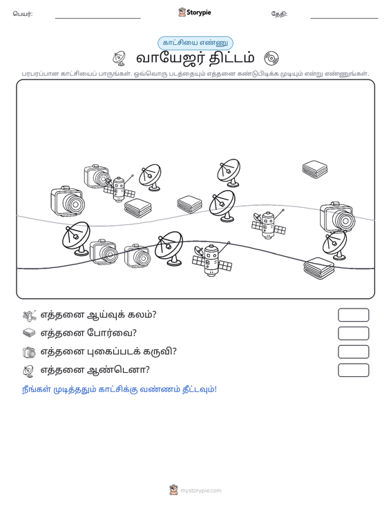 எண்ணிக்கை காட்சி