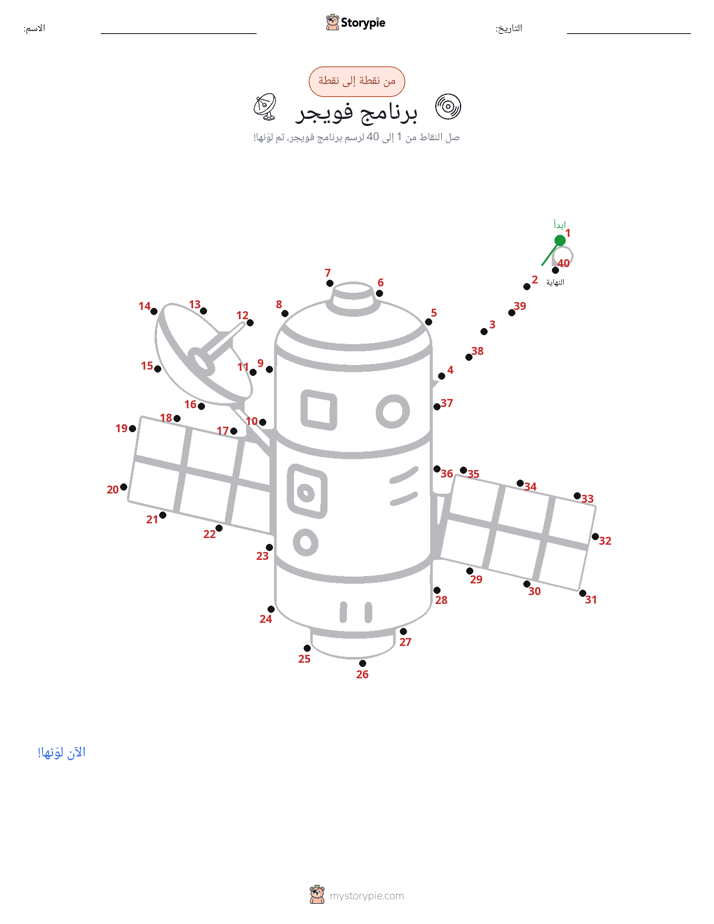 نقطة إلى نقطة