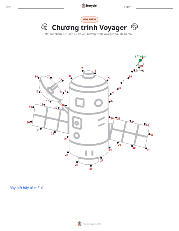 Nối Điểm