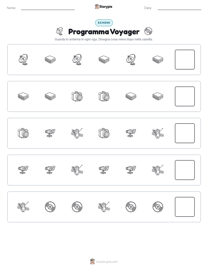 Pattern