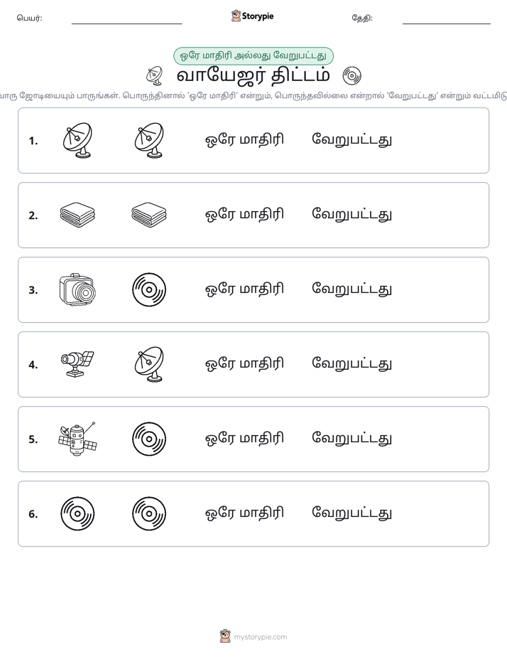 அதே அல்லது மாறுபட்டது