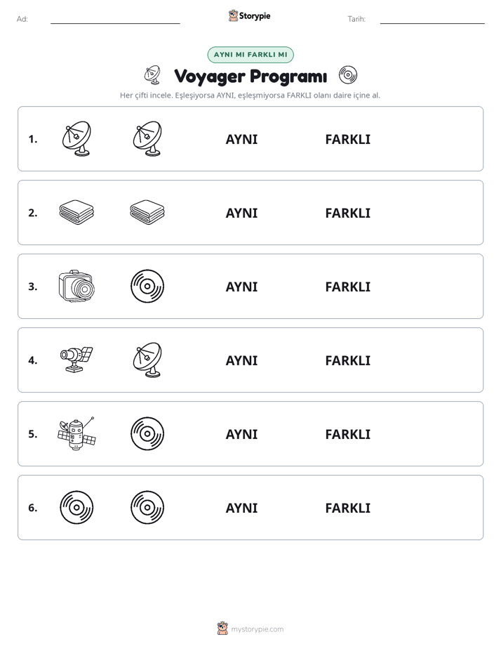 Aynı mı Farklı mı